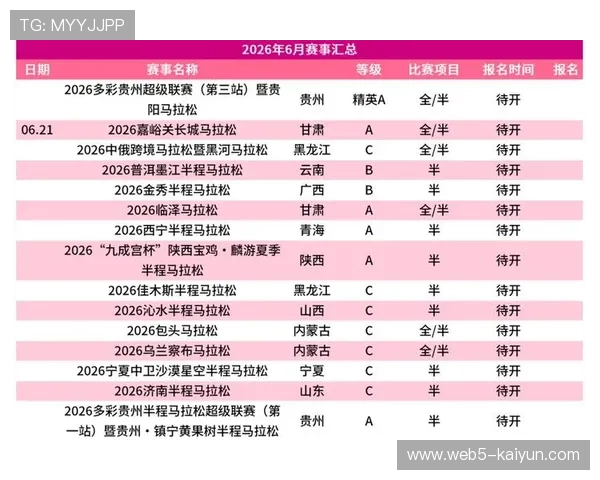 2026年度全国热门马拉松报名全攻略与赛事资讯指南
